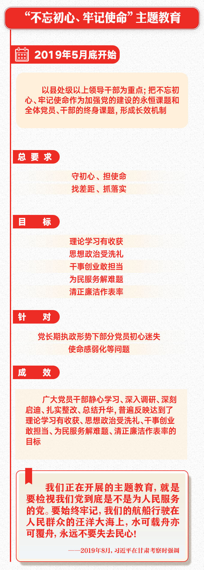 “不忘初心、牢記使命”主題教育